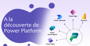 Illustration de la suite Microsoft Power Platform avec ses composants Power BI, Power Apps, Power Automate, Power Pages, et Virtual Agents. Idéal pour une formation à Bruxelles.