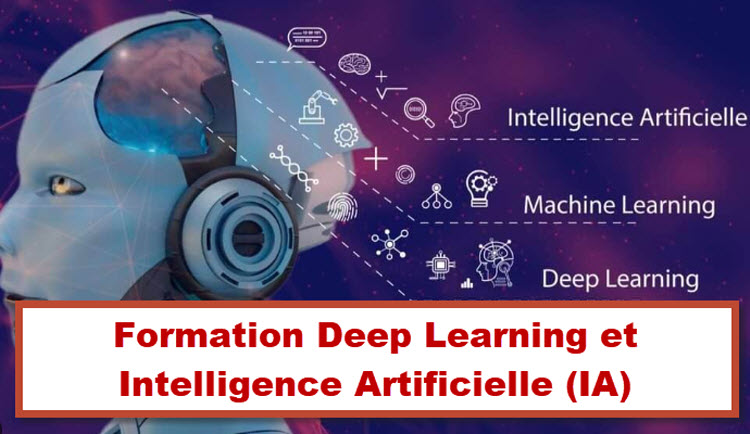 Robot humanoïde avec schémas de Deep Learning, Machine Learning, et Intelligence Artificielle – Formation à Bruxelles, Belgique.