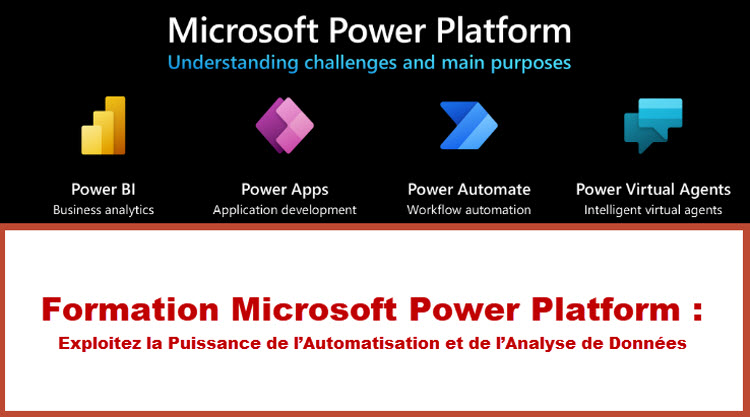 Illustration des outils de la Microsoft Power Platform : Power BI, Power Apps, Power Automate et Power Virtual Agents, utilisés pour l'automatisation des tâches, l'analyse de données et le développement d'applications métier.