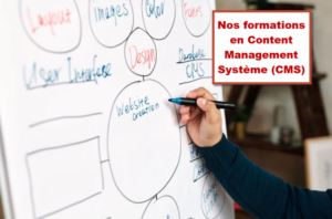 Personne dessinant un schéma de création de site web sur un tableau blanc, représentant une formation sur les systèmes de gestion de contenu (CMS) à Bruxelles.